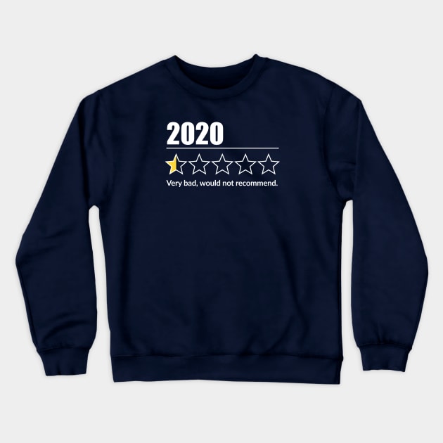 2020 Review: Very Bad, Would Not Recommend Crewneck Sweatshirt by TipsyCurator